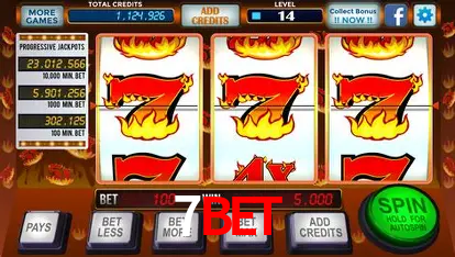 Descubra o Mundo do Cassino Online com 7bet
